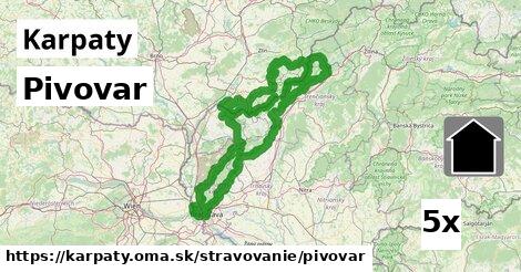 Pivovar, Karpaty