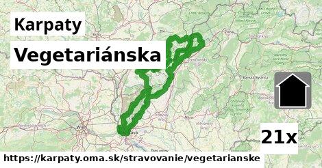 Vegetariánska, Karpaty