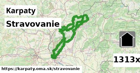 stravovanie v Karpaty