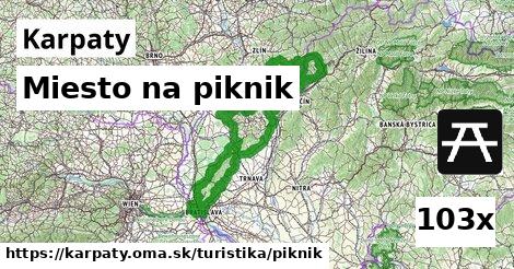 Miesto na piknik, Karpaty