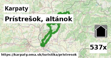 Prístrešok, altánok, Karpaty