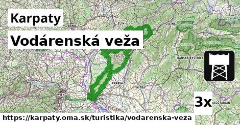 Vodárenská veža, Karpaty