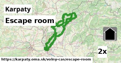 Escape room, Karpaty