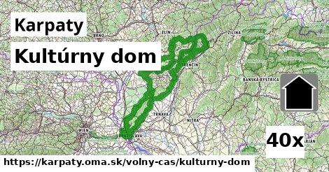 Kultúrny dom, Karpaty