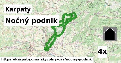 Nočný podnik, Karpaty