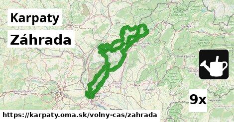 Záhrada, Karpaty