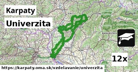 Univerzita, Karpaty