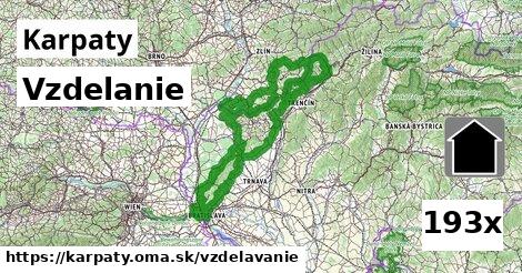 vzdelanie v Karpaty