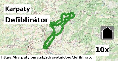 Defiblirátor, Karpaty