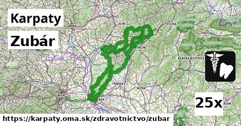 Zubár, Karpaty