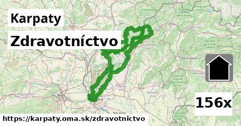 zdravotníctvo v Karpaty