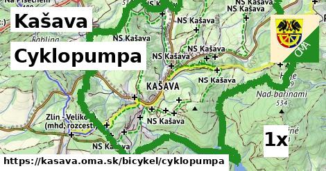 Cyklopumpa, Kašava