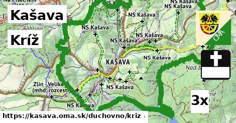 Kríž, Kašava