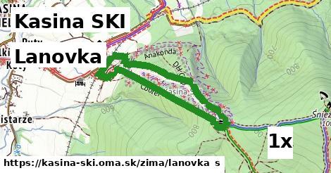 Lanovka, Kasina SKI