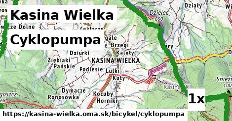 cyklopumpa v Kasina Wielka