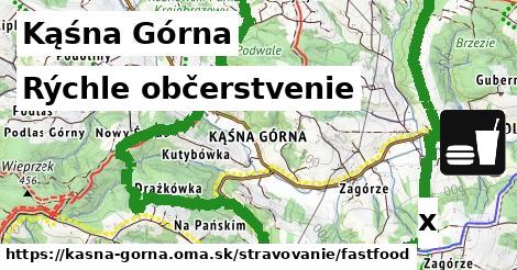 Všetky body v Kąśna Górna