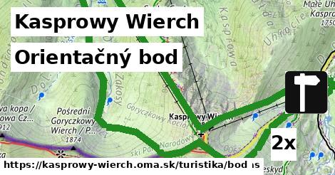 Orientačný bod, Kasprowy Wierch