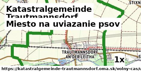 Miesto na uviazanie psov, Katastralgemeinde Trautmannsdorf