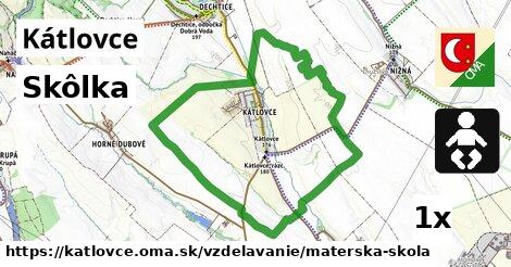 Skôlka, Kátlovce