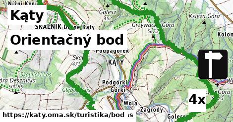 Orientačný bod, Kąty