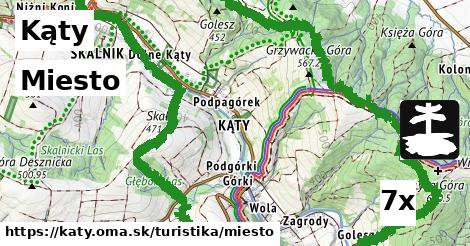 Miesto, Kąty