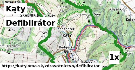 Defiblirátor, Kąty