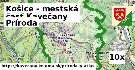 príroda v Košice - mestská časť Kavečany