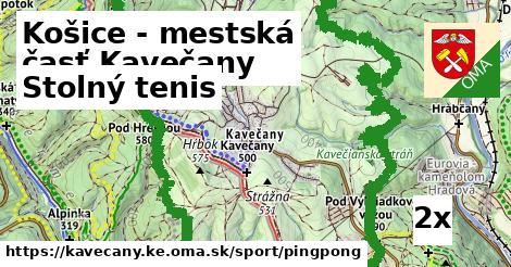 Stolný tenis, Košice - mestská časť Kavečany