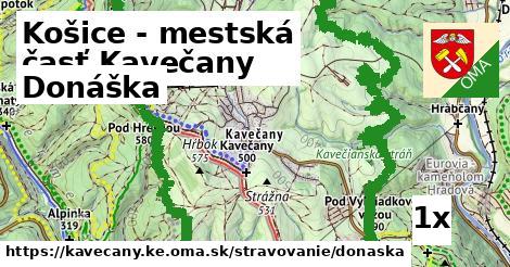 Donáška, Košice - mestská časť Kavečany