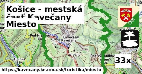 Miesto, Košice - mestská časť Kavečany