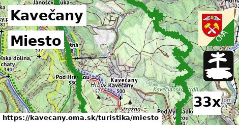 miesto v Kavečany