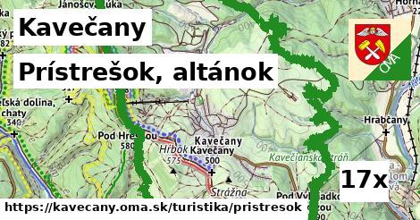 Prístrešok, altánok, Kavečany