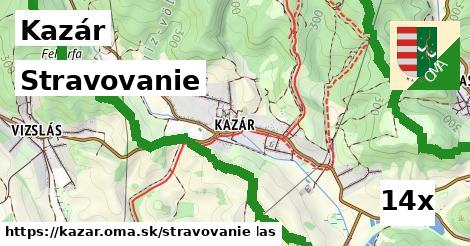 stravovanie v Kazár