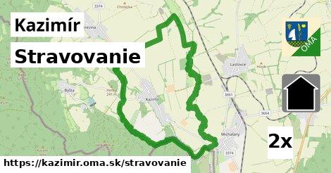 stravovanie v Kazimír