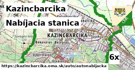 Nabíjacia stanica, Kazincbarcika