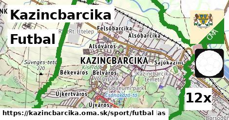 Futbal, Kazincbarcika