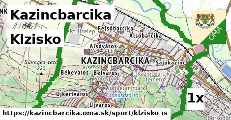 Klzisko, Kazincbarcika