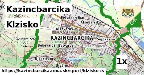 Klzisko, Kazincbarcika