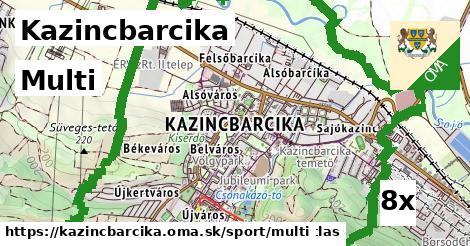 Multi, Kazincbarcika