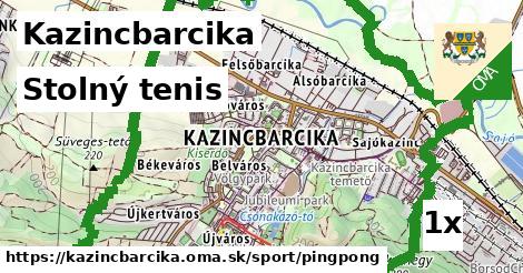 Stolný tenis, Kazincbarcika