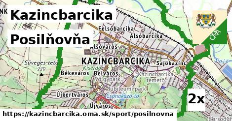 Posilňovňa, Kazincbarcika