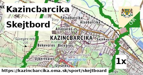 Skejtbord, Kazincbarcika