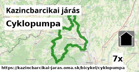 Cyklopumpa, Kazincbarcikai járás