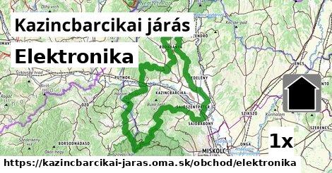 Elektronika, Kazincbarcikai járás