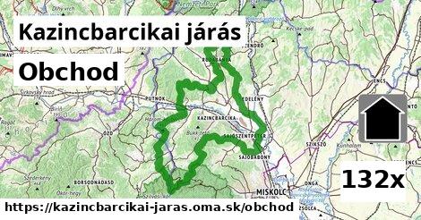 obchod v Kazincbarcikai járás