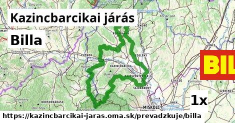 Billa v Kazincbarcikai járás