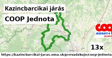 COOP Jednota, Kazincbarcikai járás