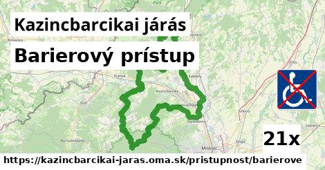 Barierový prístup, Kazincbarcikai járás