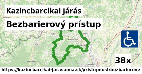 Bezbarierový prístup, Kazincbarcikai járás