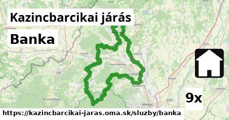 Banka, Kazincbarcikai járás